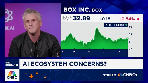 Watch CNBC's full interview with Box CEO Aaron Levie