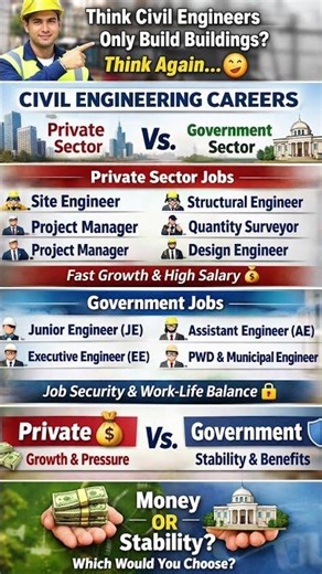 Civil Engineering Jobs You Didn’t Know Exist 😳