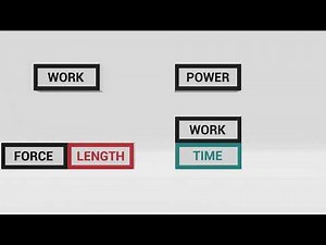 PHYSICS FORMULA RELATION || MOST IMPORTANT PHYSICS EQUATIONS ||