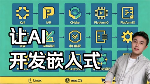 我搭建了一套让AI自动完成嵌入式开发、烧录、调试闭环的技能库