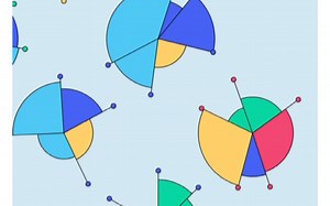 #processing作品鉴 来自openprocessing Okazz 的一个作品 三角函数之美