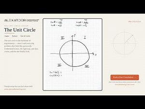Understanding The Unit Circle