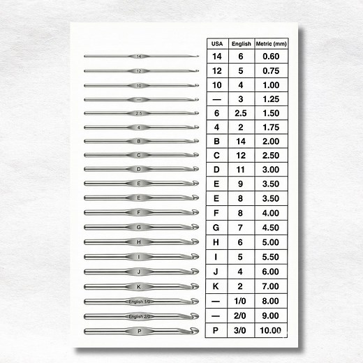 Crochet Hook Size Conversion Chart – US UK and Metric Guide | Printable PDF Digital Download - Etsy
