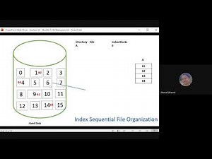 File Organization Method Index Sequential File Organization