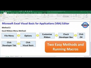 Two Easy Methods to Open Excel's VBA Editor plus running Macros