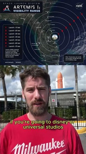How Far Can You See a Rocket Launch?