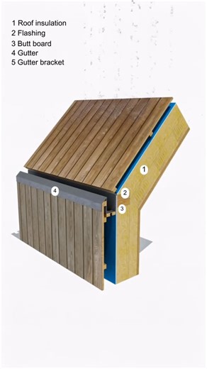 Architect and interior design on Instagram: "Hidden gutter behind fascia- Eli studio architect"