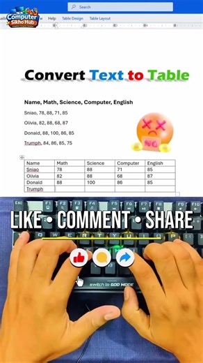 Convert text to table | Word Shortcut key | Word formulas | Word Tips and tricks #ytshorts