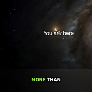 Where do we live in Milkyway galaxy | Interstellar Traveller