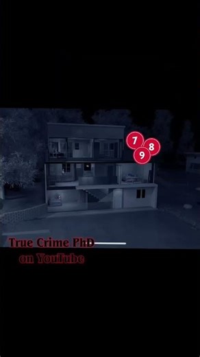 Every Marker Tells a Story—Here's What They Found Room by Room #Idaho4 #BryanKohberger