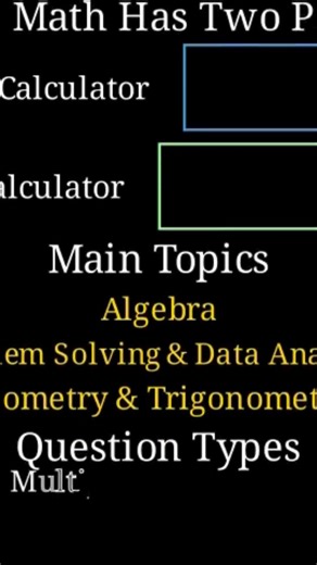 SAT Math Explained in 1 Minute (Full Beginner Guide)