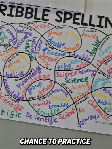 Understanding Silent Letters in English Spelling