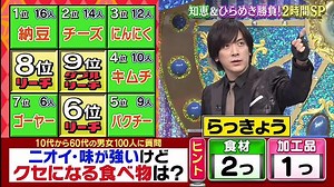 くりぃむクイズ ミラクル9 220406