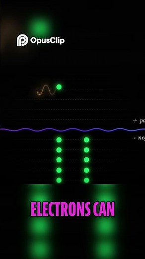 Dirac Sea Explained The Infinite Sea of Electrons! #science #quantumphysics #history