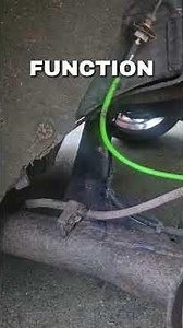 How Does Rust Converter Work 🤔?