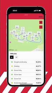 Rotax TRAX App Tutorial: Rotax Coach