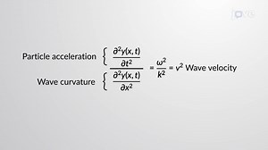 Video: Velocity and Acceleration of a Wave