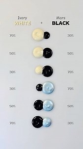 170K views · 1.5K reactions | Mars Black With Lvory White & Sky Blue Color Mixing Shades  #colormixing #paintmixing #art #painting #asmr #satisfying | Mini Art Zone | Facebook