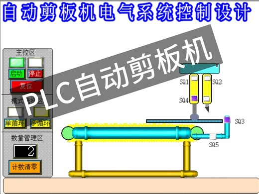 PLC自动剪板机（切割机）控制系统仿真（采用编程软件GXWokrs2和上位机组态软件GT Designer3联合运行）