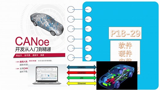 CANoe从入门到精通_软硬件 安装 通道匹配