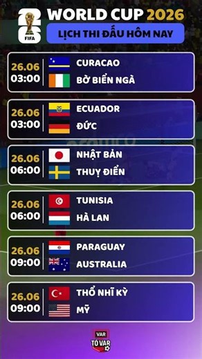 Lịch Thi Đấu World Cup Hôm Nay 26/06 | Bảng D, E, F Đồng Loạt Hạ Màn Vòng Bảng