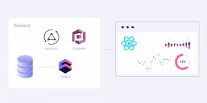 React Dashboard Ultimate Guide. Part 2: Authentication and GraphQL API