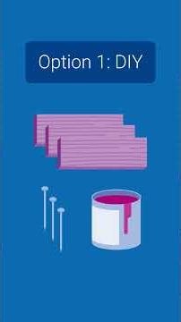 Simplifying AdTech: Marketing Attributes | Experian Marketing