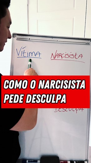 Desculpas de um narcisista: manipulação e culpa no relacionamento abusivo