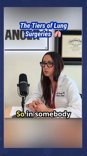 Cracking Cancer on Instagram: "Lung Surgery 101: Understanding the different types of resections. 🫁 We break down the four main types of lung surgery, from smallest to largest: Wedge Resection: Smallest removal, just the nodule and surrounding lung. Segmentectomy: Removes an anatomic "slice" of a lobe. Lobectomy: Removes an entire lobe (you have 3 on the right, 2 on the left!). Pneumonectomy: Removal of the entire lung. In the Stage 4 setting, the smaller surgeries (lobectomy or less) are typic