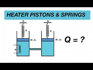 [JEE ADVANCED] HEATER PISTONS & SPRINGS IN A THERMODYNAMIC SYSTEM [ ADVANCE PROBLEMS IN PHYSICS]