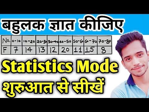 बहुलक कैसे ज्ञात करते हैं | How to Find Mode | bahulak kaise nikalte hain | Statistics Mode Class 10