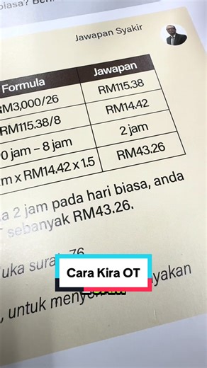 Cara Kira OT: Kiraan dan Pengiraan Overtime Terbaik