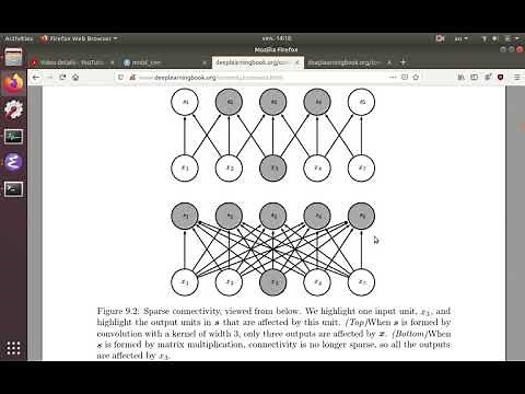 Sparse connectivity in convolutional layers of a neural network