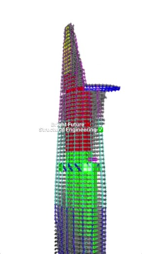 When advanced engineering meets the future. Every great structure begins with a precise model, analysis, and a vision for safer and stronger cities. Through advanced ETABS modeling, structural engineering transforms ideas into safe and resilient structures. Structural engineering is not just about buildings, it’s about shaping the future of our cities. #structuralengineering #civilengineering #etabs #structuraldesign #engineering