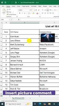 How to insert picture comment in Excel