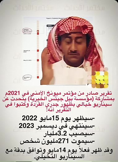 Understanding Middle Eastern Cultural Significance 2021-2023