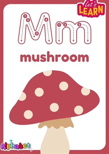 Let’s learn the ABCs | Alphabet song #alphabetsong #learnabc