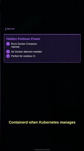 Docker vs Podman vs Containerd Explained