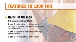 Best Head Protection: How to Choose