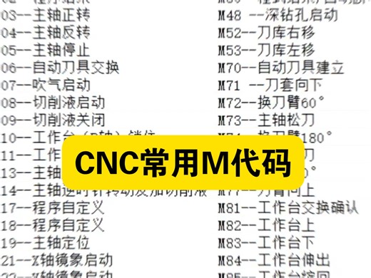 CNC常用M代码