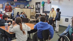 Dougherty Co. GEAR UP program is getting kids involved in new summer activities