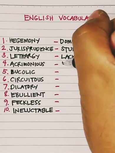 English Vocabulary: Hegemony - Meaning, Pronunciation & Usage
