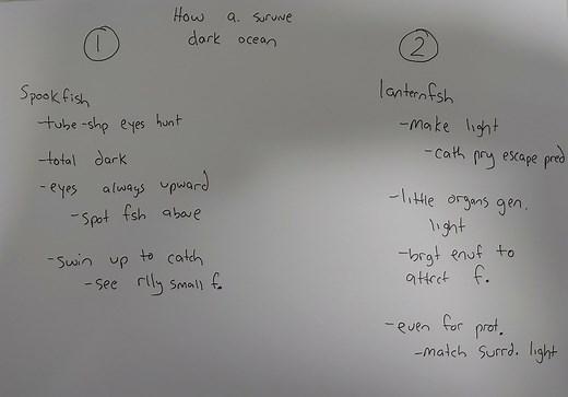 Master TOEFL Speaking Question Four (2025), Test Resources