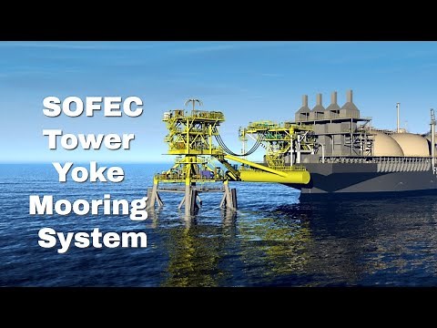 SOFEC Tower Yoke Video