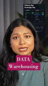 Table Mapping & ER Diagram - Data Warehousing Concepts #dataanalyst #databaseconcepts