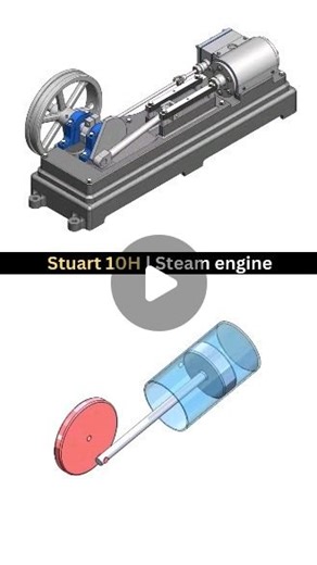 Engineering Design on Instagram: "Steam Engine  . . . . . . . #design #mechanical #mechanism #engineering #steamengine"