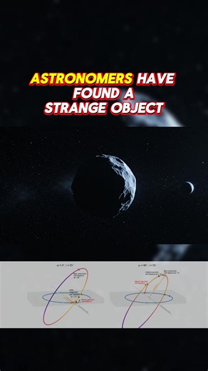 🚨 Deep Space Discovery 🚨 2020 VN40 is locked in a rare 10 to 1 orbit with Neptune. It breaks the usual pattern. A fourth orbital zone has been found. #2020VN40 #Neptune #SpaceAlert #AboveTheNormNews | Above The Norm News