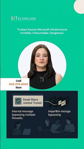 Microsoft 365’s Direct Send Feature Under Attack: How Cybercriminals Are Bypassing Email Security