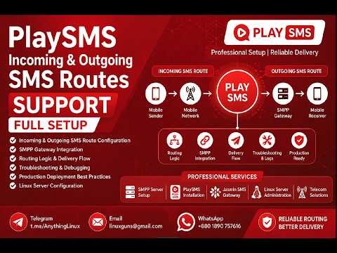 PlaySMS Incoming & Outgoing Support | Hire Full Setup