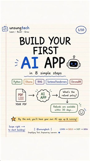 Build Your First AI App in 8 Steps 🤖 | RAG + Ollama + Python | First AI App 🤖 8-Step RAG Tutorial